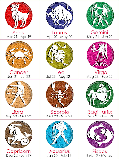 The 12 zodiac signs and birth dates associated with each (GP Blog)
